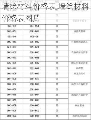 墙绘材料价格表,墙绘材料价格表图片