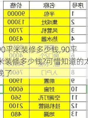 90平米装修多少钱,90平米装修多少钱?可惜知道的太晚了