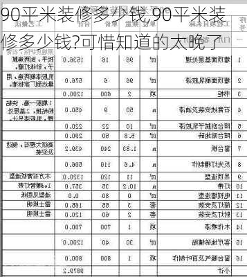 90平米装修多少钱,90平米装修多少钱?可惜知道的太晚了