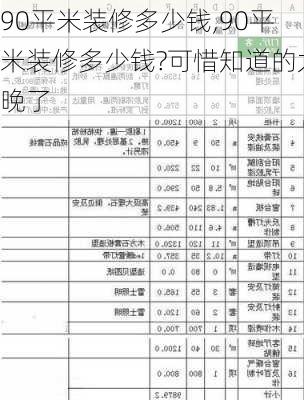 90平米装修多少钱,90平米装修多少钱?可惜知道的太晚了