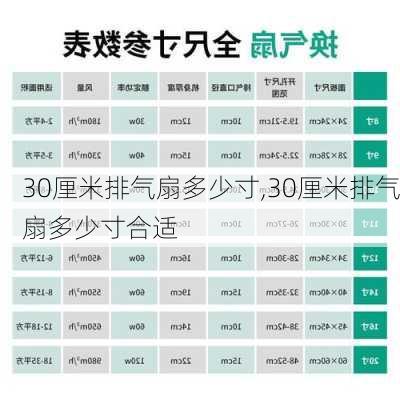 30厘米排气扇多少寸,30厘米排气扇多少寸合适