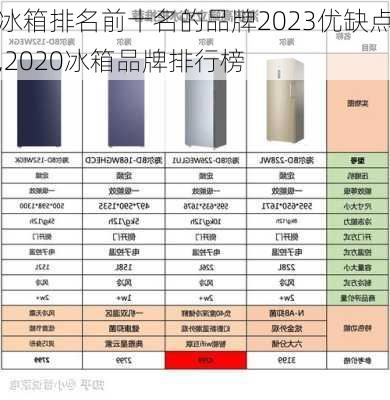 冰箱排名前十名的品牌2023优缺点,2020冰箱品牌排行榜