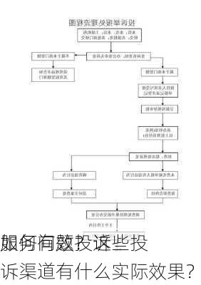 如何有效投诉
服务问题？这些投诉渠道有什么实际效果？