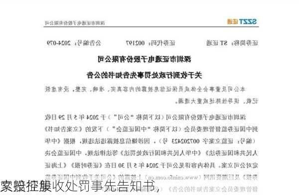 文投控股收处罚事先告知书，
索赔征集