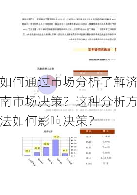 如何通过市场分析了解济南市场决策？这种分析方法如何影响决策？