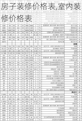 房子装修价格表,室内装修价格表