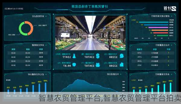 智慧农贸管理平台,智慧农贸管理平台拍卖
