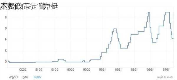 “安倍门徒”力挺
宽松政策，警告
本
不要
