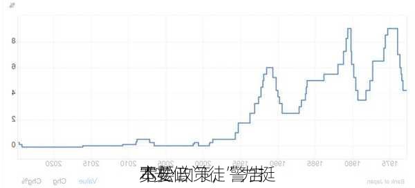 “安倍门徒”力挺
宽松政策，警告
本
不要
