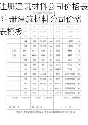 注册建筑材料公司价格表,注册建筑材料公司价格表模板