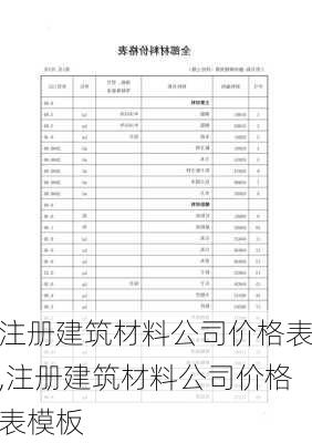 注册建筑材料公司价格表,注册建筑材料公司价格表模板