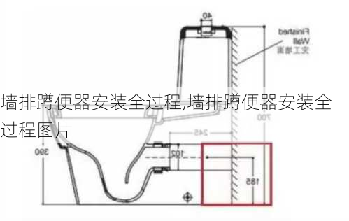 墙排蹲便器安装全过程,墙排蹲便器安装全过程图片