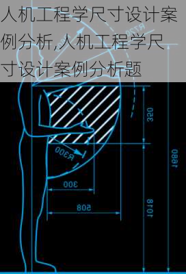 人机工程学尺寸设计案例分析,人机工程学尺寸设计案例分析题