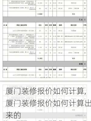 厦门装修报价如何计算,厦门装修报价如何计算出来的