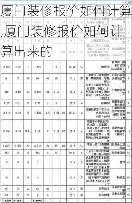 厦门装修报价如何计算,厦门装修报价如何计算出来的