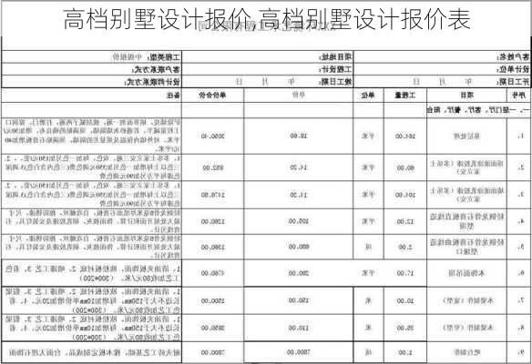 高档别墅设计报价,高档别墅设计报价表