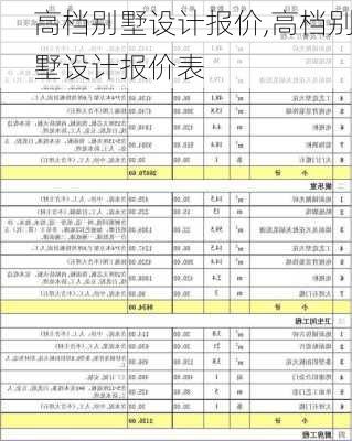 高档别墅设计报价,高档别墅设计报价表