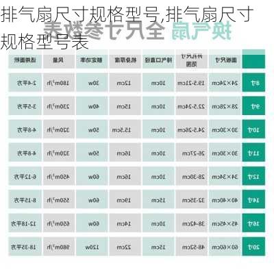 排气扇尺寸规格型号,排气扇尺寸规格型号表