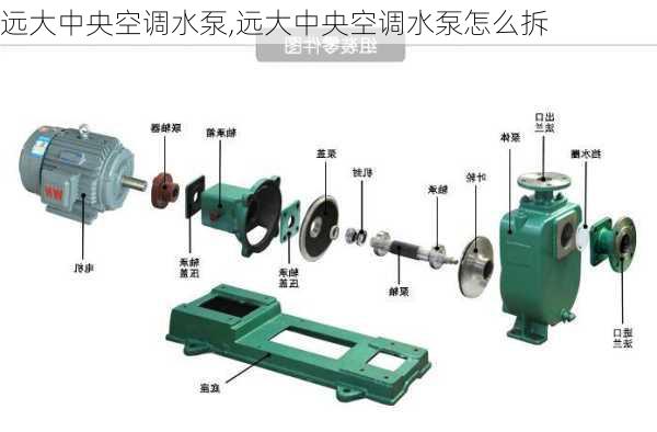 远大中央空调水泵,远大中央空调水泵怎么拆