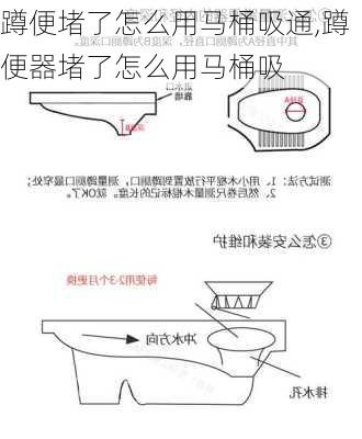 蹲便堵了怎么用马桶吸通,蹲便器堵了怎么用马桶吸