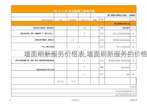 墙面刷新服务价格表,墙面刷新服务的价格