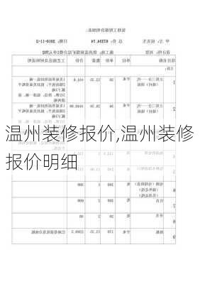 温州装修报价,温州装修报价明细