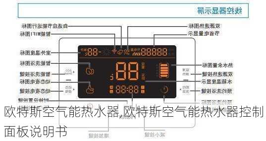 欧特斯空气能热水器,欧特斯空气能热水器控制面板说明书