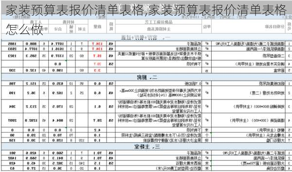 家装预算表报价清单表格,家装预算表报价清单表格怎么做