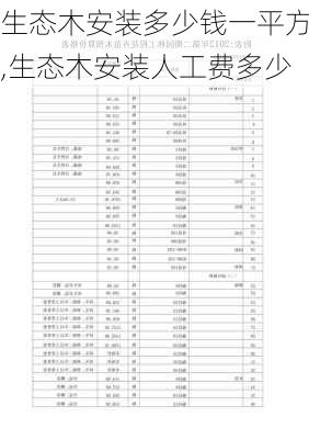 生态木安装多少钱一平方,生态木安装人工费多少