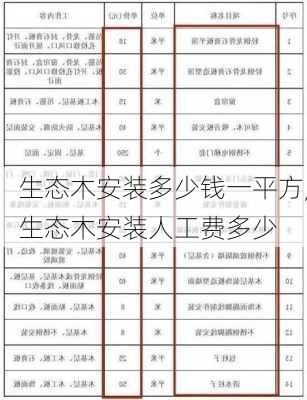 生态木安装多少钱一平方,生态木安装人工费多少