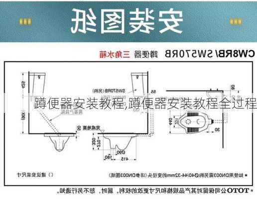 蹲便器安装教程,蹲便器安装教程全过程