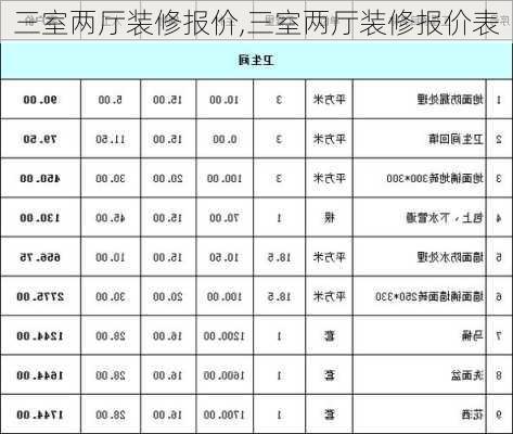 三室两厅装修报价,三室两厅装修报价表