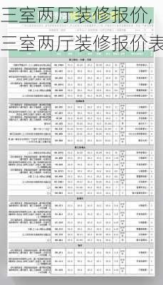 三室两厅装修报价,三室两厅装修报价表