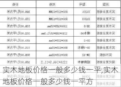 实木地板价格一般多少钱一平,实木地板价格一般多少钱一平方