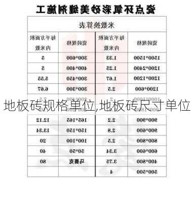 地板砖规格单位,地板砖尺寸单位