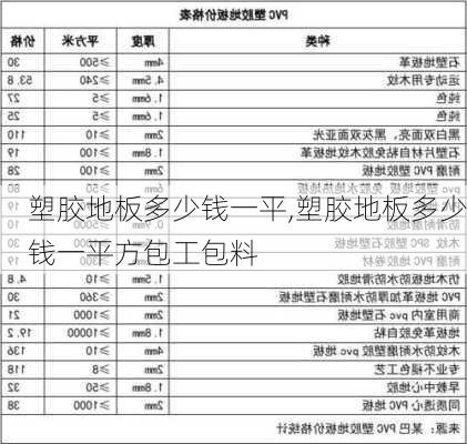 塑胶地板多少钱一平,塑胶地板多少钱一平方包工包料