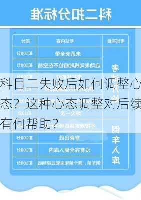 科目二失败后如何调整心态？这种心态调整对后续有何帮助？