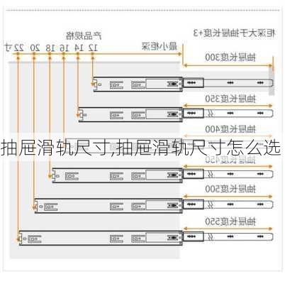 抽屉滑轨尺寸,抽屉滑轨尺寸怎么选