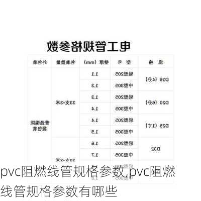 pvc阻燃线管规格参数,pvc阻燃线管规格参数有哪些