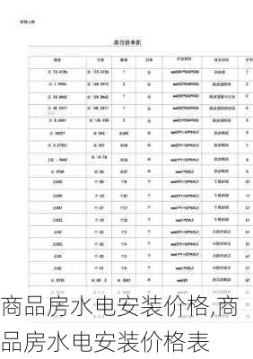 商品房水电安装价格,商品房水电安装价格表