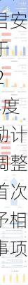 领益智造:国泰君安关于
2024年度激励计划调整及首次授予相关事项之
财务顾问报告