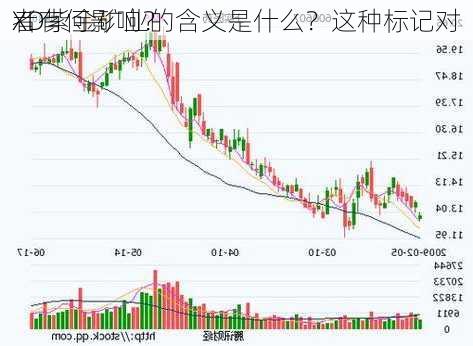 XD紫金矿业的含义是什么？这种标记对
者有何影响？