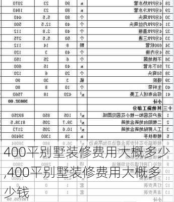 400平别墅装修费用大概多少,400平别墅装修费用大概多少钱