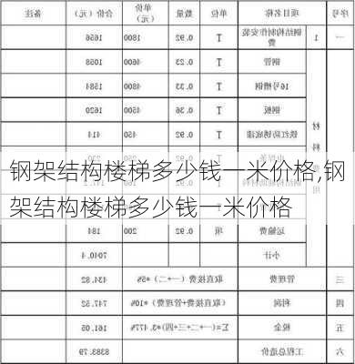 钢架结构楼梯多少钱一米价格,钢架结构楼梯多少钱一米价格