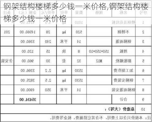 钢架结构楼梯多少钱一米价格,钢架结构楼梯多少钱一米价格