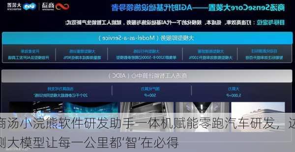 商汤小浣熊软件研发助手一体机赋能零跑汽车研发，边侧大模型让每一公里都‘智’在必得