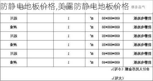 防静电地板价格,美露防静电地板价格