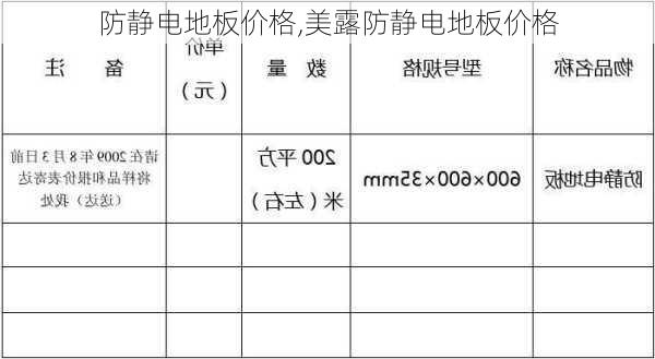 防静电地板价格,美露防静电地板价格