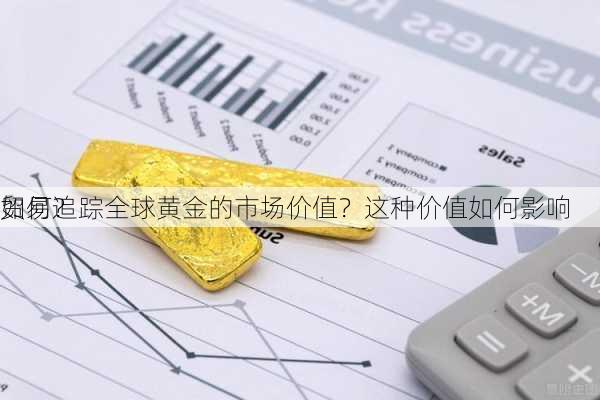 如何追踪全球黄金的市场价值？这种价值如何影响
贸易？