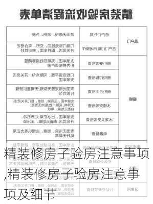 精装修房子验房注意事项,精装修房子验房注意事项及细节